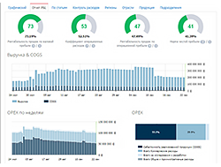 Скриншоты онлайн игры Виртономика
