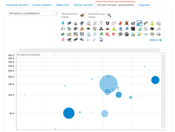 Скриншоты онлайн игры Виртономика
