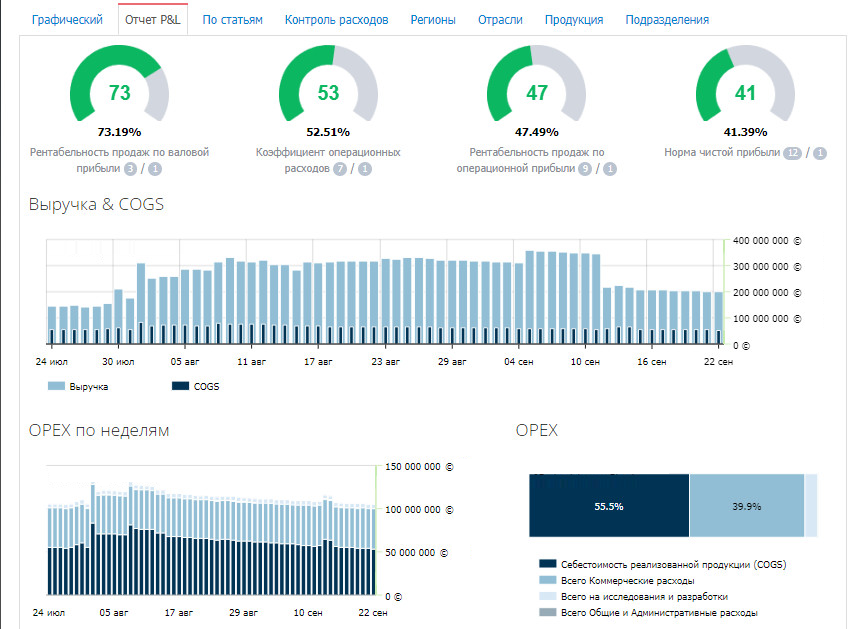 Скриншоты онлайн игры Виртономика