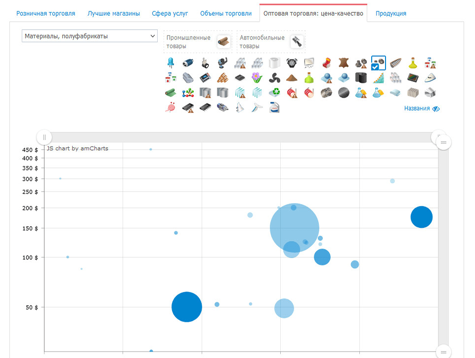 Скриншоты онлайн игры Виртономика