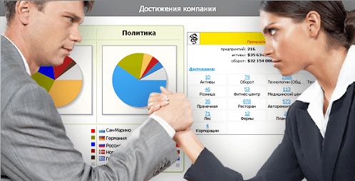 Конкурируй с другими игроками Конкурируй с другими игроками