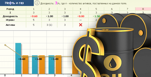 Добывай сырьё, производи товары Добывай сырьё, производи товары