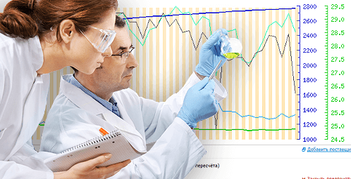 Исследуй и продавай технологии