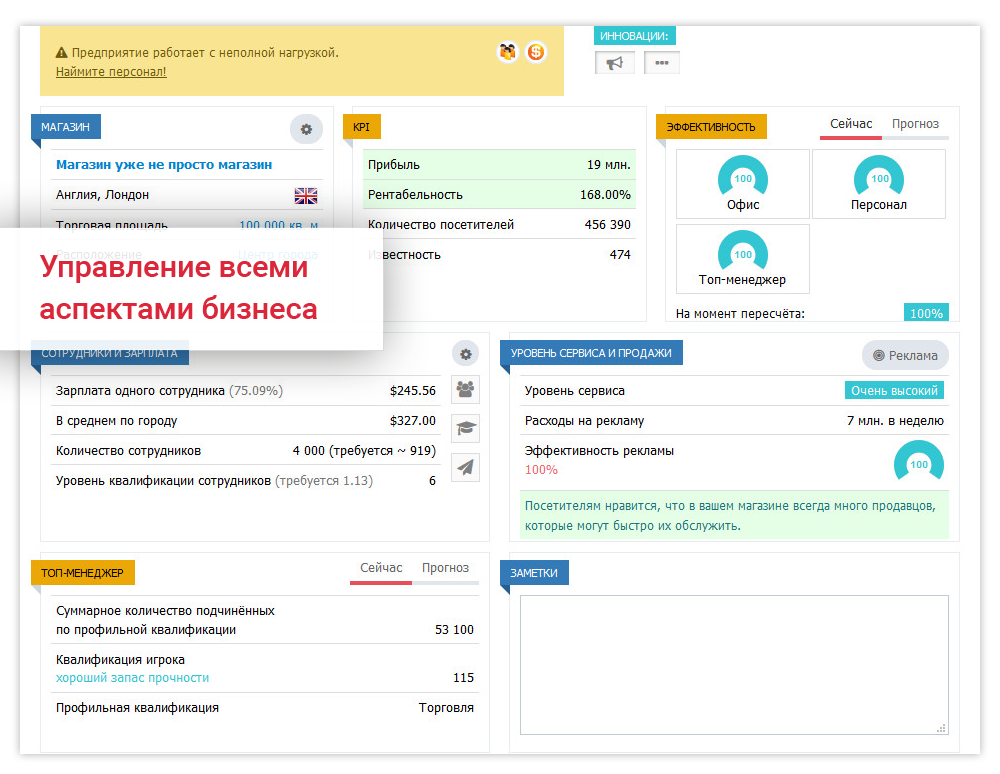 Панель управления предприятием в симуляторе Виртономика